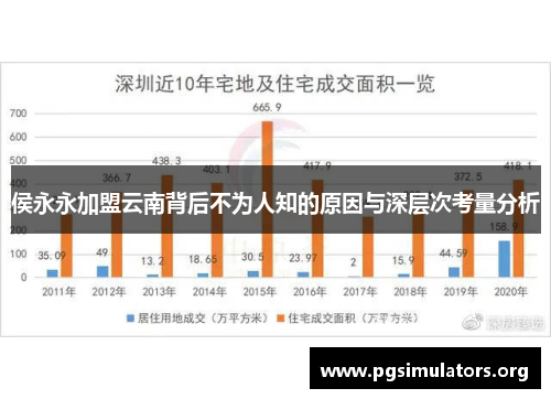 侯永永加盟云南背后不为人知的原因与深层次考量分析 侯永永加盟云南背后不为人知的原因与深层次考量分析