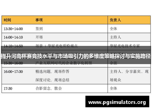 提升河南杯赛竞技水平与市场吸引力的多维度策略探讨与实施路径 提升河南杯赛竞技水平与市场吸引力的多维度策略探讨与实施路径