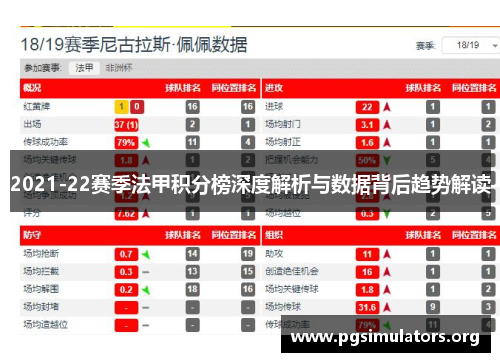 2021-22赛季法甲积分榜深度解析与数据背后趋势解读 2021-22赛季法甲积分榜深度解析与数据背后趋势解读