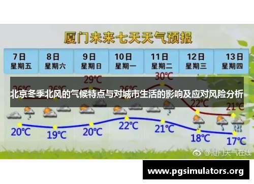 北京冬季北风的气候特点与对城市生活的影响及应对风险分析 北京冬季北风的气候特点与对城市生活的影响及应对风险分析