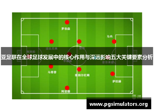 亚足联在全球足球发展中的核心作用与深远影响五大关键要素分析 亚足联在全球足球发展中的核心作用与深远影响五大关键要素分析