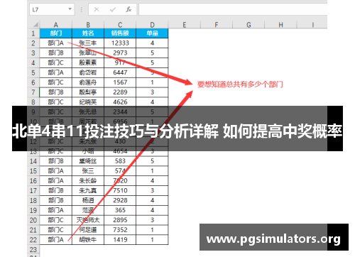 北单4串11投注技巧与分析详解 如何提高中奖概率 北单4串11投注技巧与分析详解 如何提高中奖概率