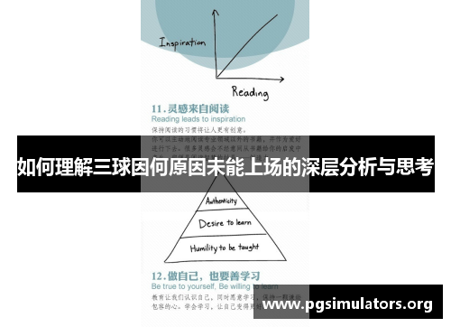 如何理解三球因何原因未能上场的深层分析与思考 如何理解三球因何原因未能上场的深层分析与思考