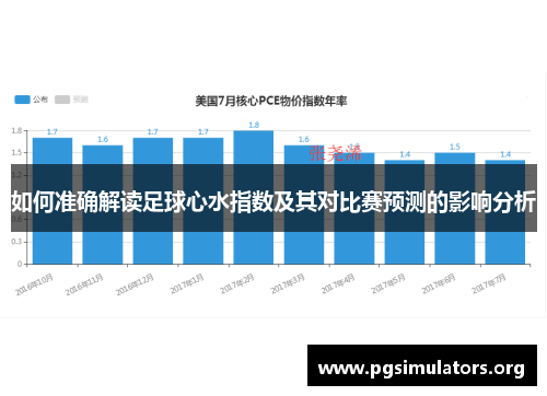 如何准确解读足球心水指数及其对比赛预测的影响分析 如何准确解读足球心水指数及其对比赛预测的影响分析