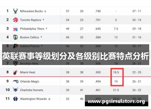 英联赛事等级划分及各级别比赛特点分析 英联赛事等级划分及各级别比赛特点分析