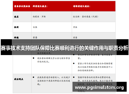 赛事技术支持团队保障比赛顺利进行的关键作用与职责分析 赛事技术支持团队保障比赛顺利进行的关键作用与职责分析