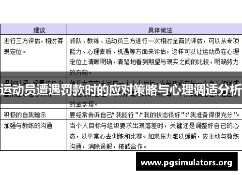 运动员遭遇罚款时的应对策略与心理调适分析