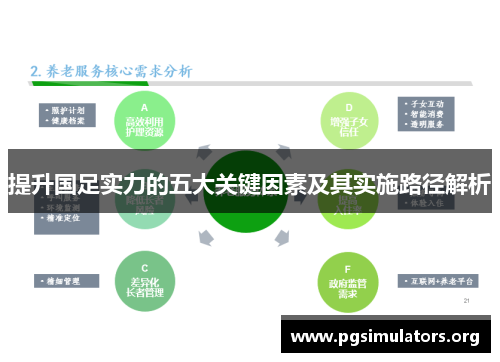 提升国足实力的五大关键因素及其实施路径解析