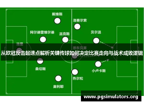 从欧冠反击起速点解析关键传球如何决定比赛走向与战术成败逻辑