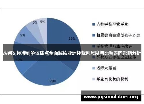从判罚标准到争议焦点全面解读亚洲杯裁判尺度与比赛走向影响分析