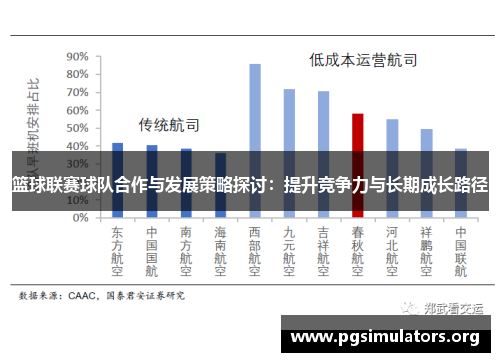 篮球联赛球队合作与发展策略探讨:提升竞争力与长期成长路径 篮球联赛球队合作与发展策略探讨:提升竞争力与长期成长路径