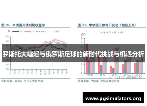 罗斯托夫崛起与俄罗斯足球的新时代挑战与机遇分析